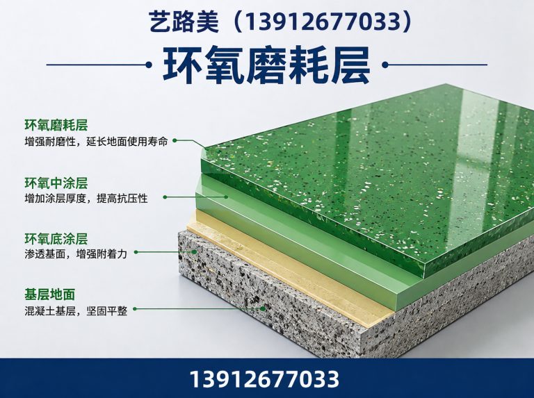 吴江区苏州路桥科技展示图